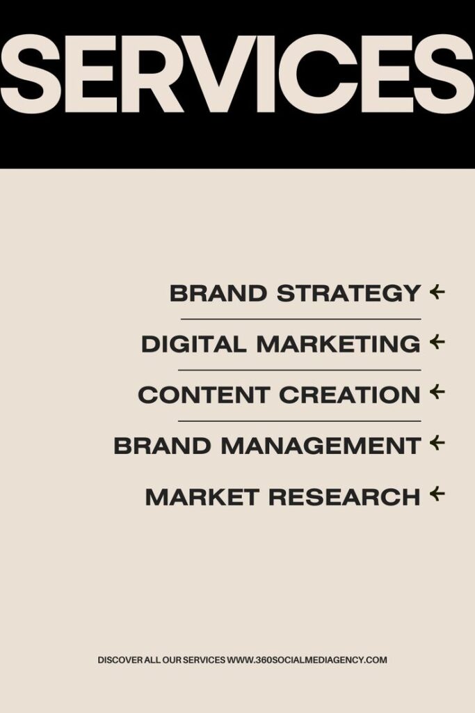 Image showing list of subcategories under services such as brand strategy, digital marketing, content creation, brand management, and market research all for media agency